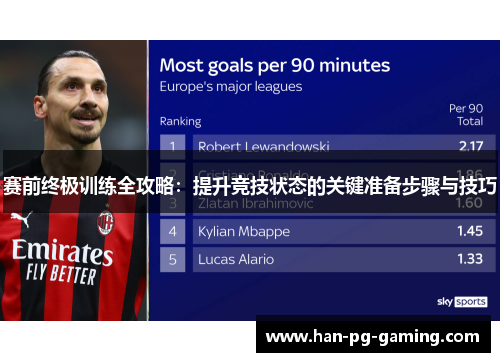 赛前终极训练全攻略:提升竞技状态的关键准备步骤与技巧 赛前终极训练全攻略:提升竞技状态的关键准备步骤与技巧