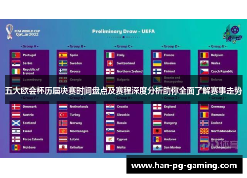 五大欧会杯历届决赛时间盘点及赛程深度分析助你全面了解赛事走势