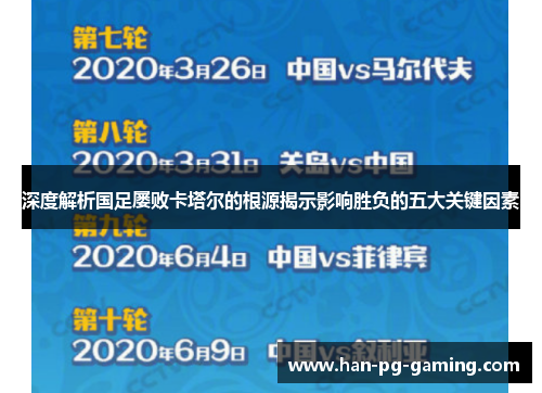 深度解析国足屡败卡塔尔的根源揭示影响胜负的五大关键因素