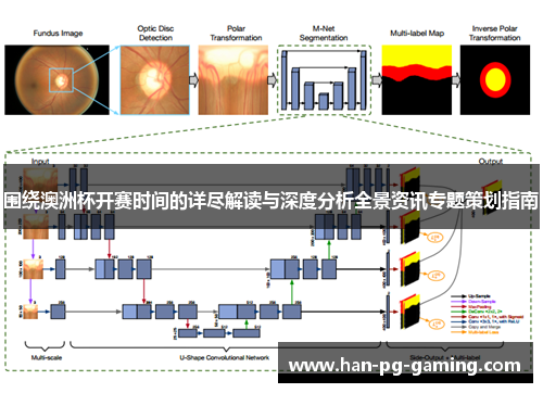围绕澳洲杯开赛时间的详尽解读与深度分析全景资讯专题策划指南 围绕澳洲杯开赛时间的详尽解读与深度分析全景资讯专题策划指南