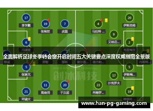 全面解析足球冬季转会窗开启时间五大关键要点深度权威指南全景版 全面解析足球冬季转会窗开启时间五大关键要点深度权威指南全景版