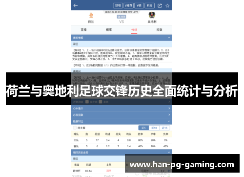 荷兰与奥地利足球交锋历史全面统计与分析
