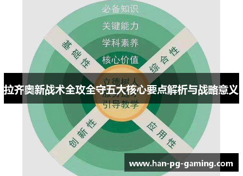 拉齐奥新战术全攻全守五大核心要点解析与战略意义