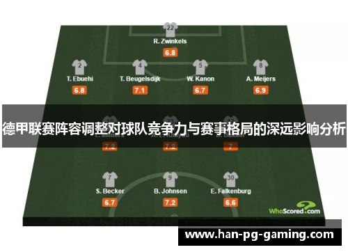 德甲联赛阵容调整对球队竞争力与赛事格局的深远影响分析