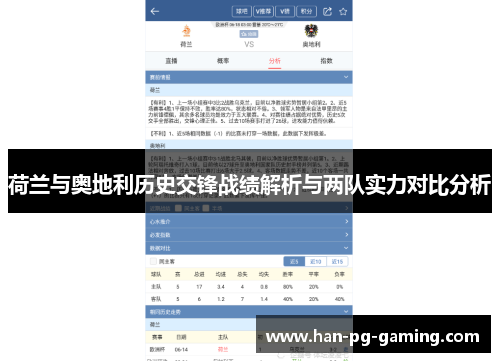 荷兰与奥地利历史交锋战绩解析与两队实力对比分析