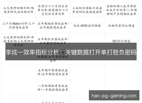 李炫一效率指标分析：关键数据打开单打胜负密码